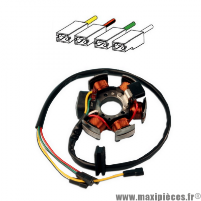 Stator 85W adaptable Derbi Senda R SM DRD Pro GPR Nude Racing, Aprilia RS RS4 * Prix spécial !
